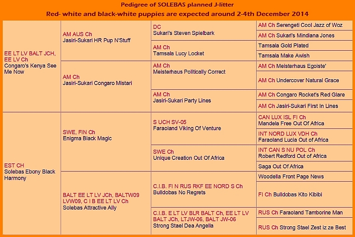 j-l_pedigree-700.jpg
